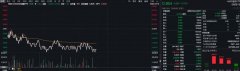 12月以来超500亿元借助股票ETF入市A500指数ETF(5