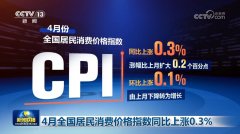 抢抓外贸发展机遇、货币政策提振信心……中国