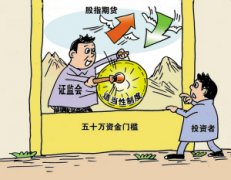 期货市场投教质效显著提升