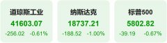 纳指期货开涨1%特朗普延期欧盟关税谈判 英伟达