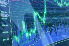 A股股票回购一览：20家公司披露回购进展