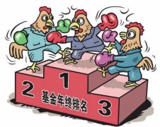10家公募去年业绩出炉：华夏基金净利暂列第一