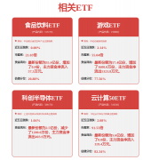 金山办公（688111）公布2025年限制性股票激励计划