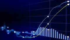 股票人气榜TOP3（周四）