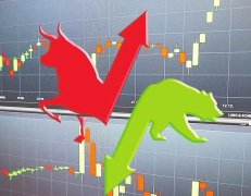 我国首个再生商品期货今日上市