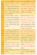 结构性政策做“加法”明年货币政策都有哪些重