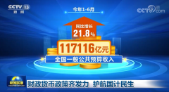 财政货币政策齐发力 护航国计民生
