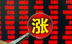 国内期货主力合约涨多跌少:多品种动态