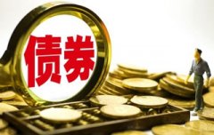 债券ETF规模突破3600亿元 利率下行环境下债券ET