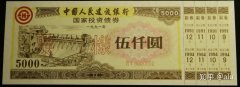连续11个月上升！银行债券投资创新高