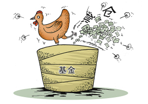 交银施罗德基金：旗下非货基近三年合亏超300亿