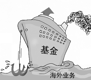 今日新聘基金经理14人