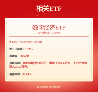 每周股票复盘:海光信息(688041)重大资产重组