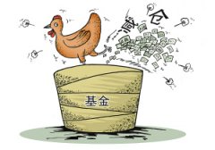 汇添富基金董事长变更:李文离任东方证券副董
