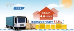 多领域勠力同心拼搏实干 中国式现代化稳扎稳打