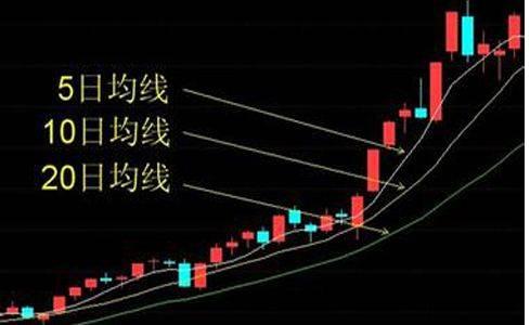 三晖电气:拟向激励对象19人授予限制性股票21723万股