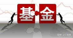 盘点基金二季报三宗“最”：重仓宁德时代 指数