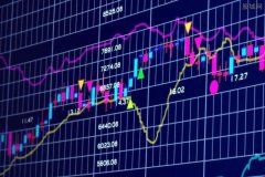 三祥新材被放鸽子交易对手不按承诺买公司股票