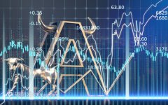 巴菲特旗下公司再度减持苹果股票今年二季度再