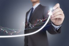 淳中科技：不涉及液冷服务器生产制造如后续股