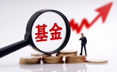 基金公司营销“画风”生变