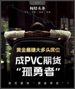 新规发布！事关期货公司互联网营销 这些行为被
