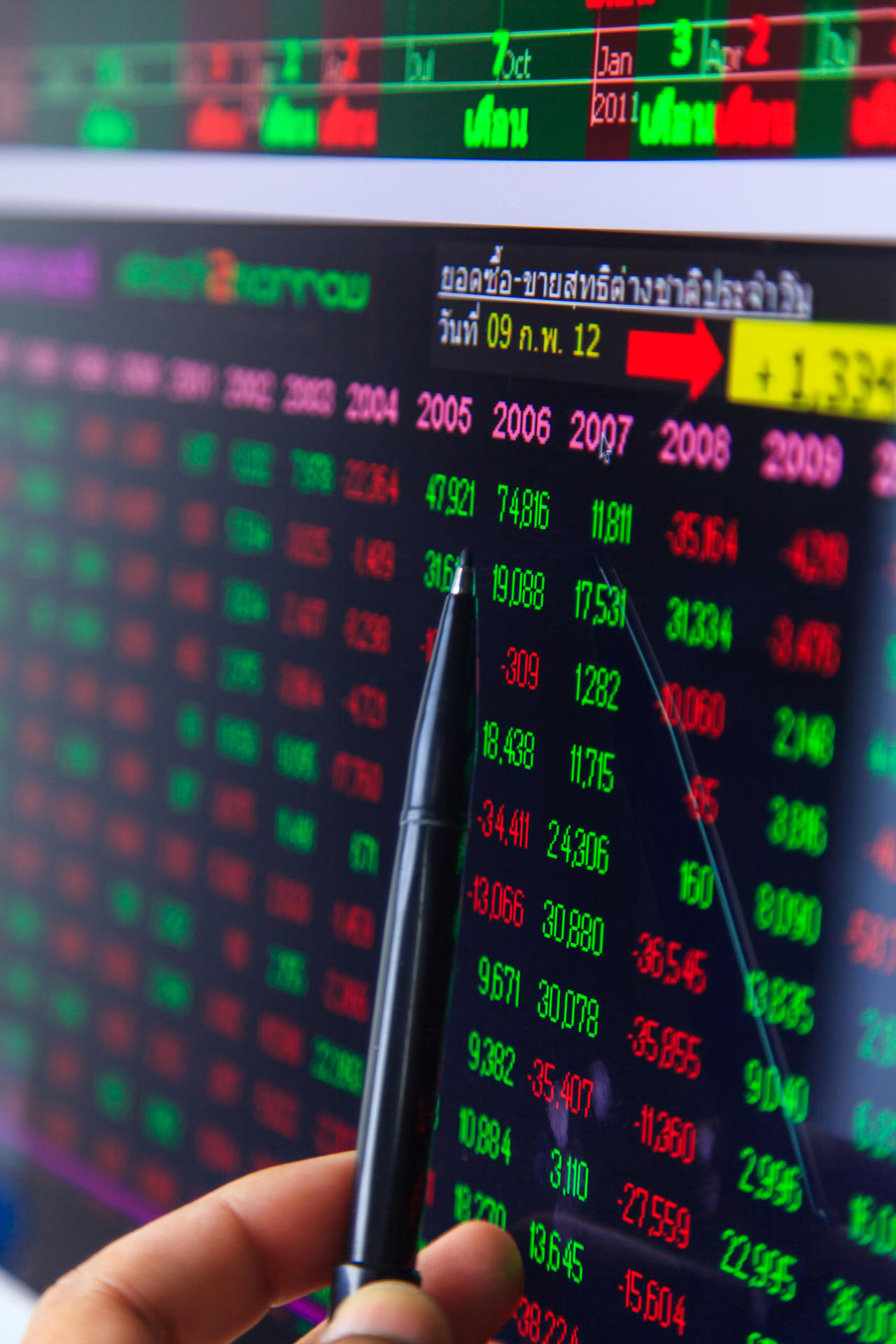 下周A股解禁市值超900亿元 这4只股票流通盘将大增