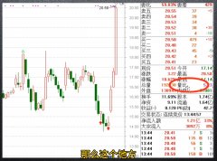 华宝股份：拟向激励对象授予1910万股限制性股票